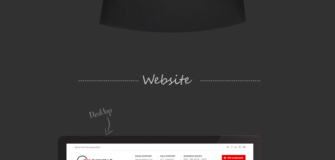 Uniking design presentation
