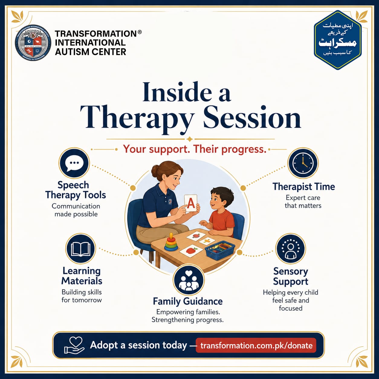Transformation Wellness Clinic campaign post